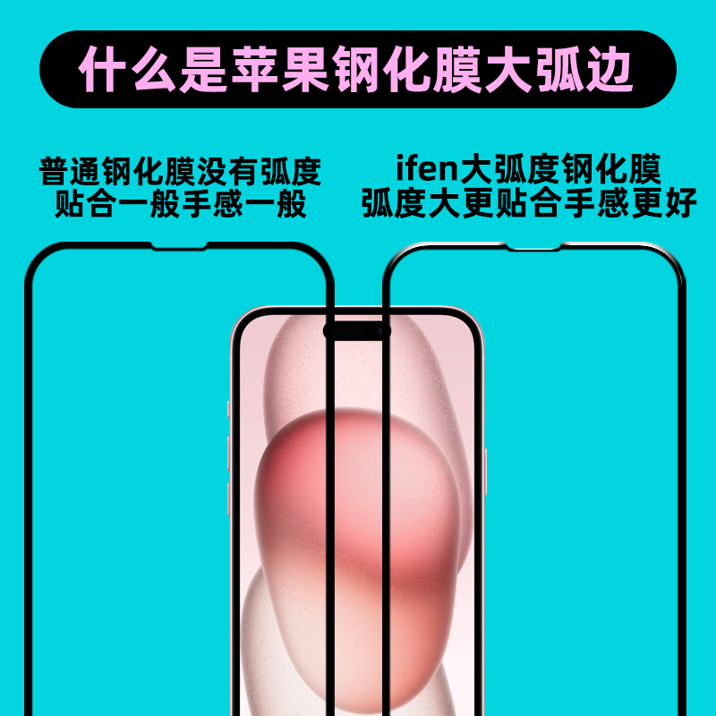 适用苹果15钢化膜黑边全屏超清加倍防爆14/13/12/11promax78plus - 图1