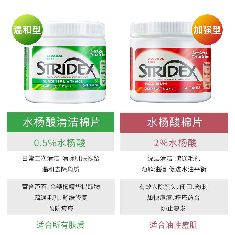 美国stridex水杨酸棉片刷去闭口粉刺酸棉黑头清洁施颜适官方正品 - 图0