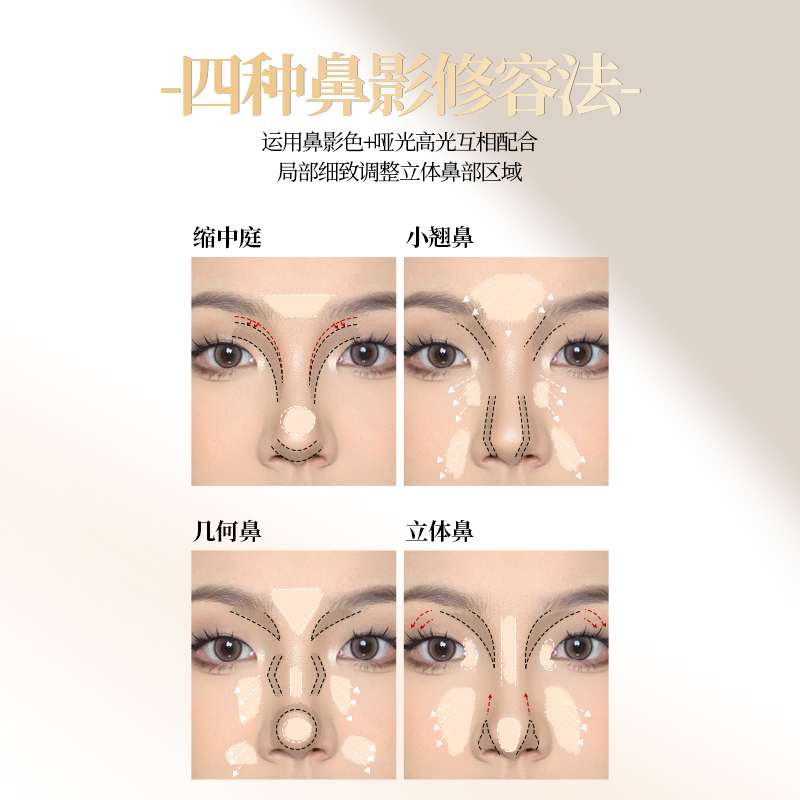 唯资修容盘高光一体盘四色哑光脸部提亮侧影鼻影阴影腮红唯姿正品_虎窝淘