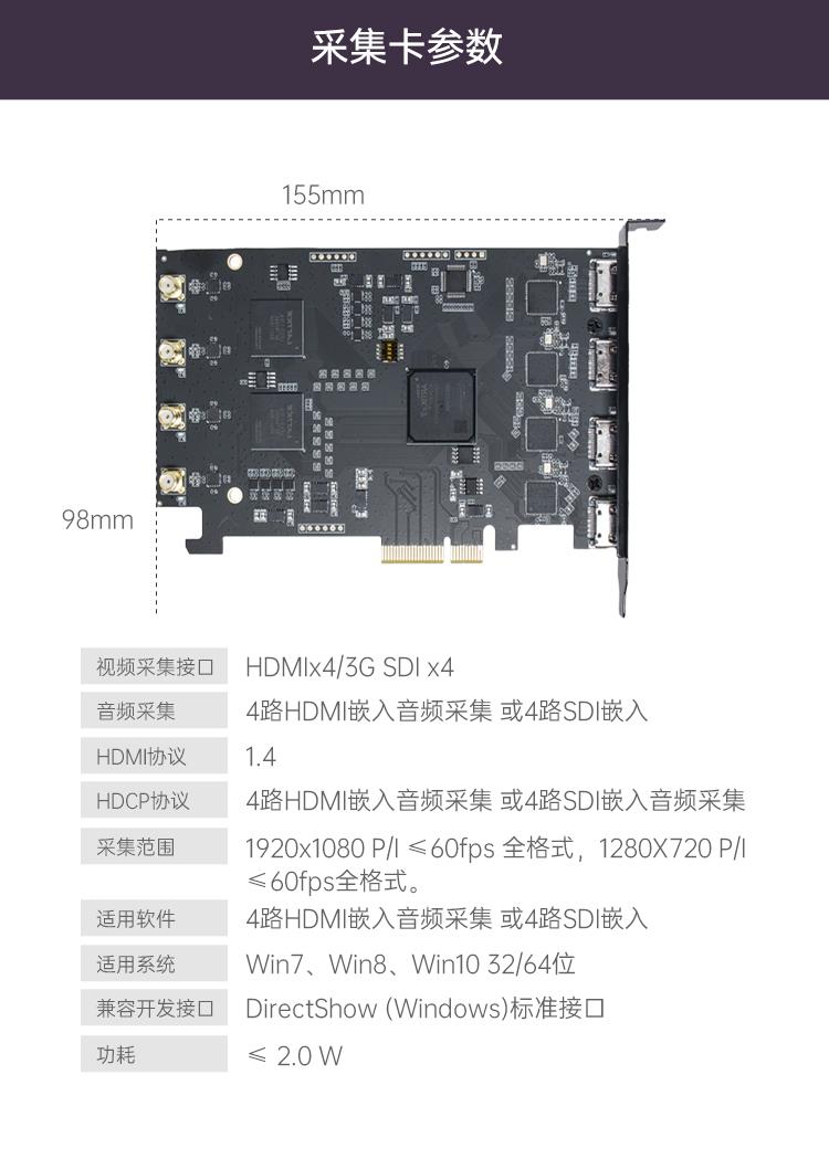 天影视通4路高清采集卡 SDI/HDMI全接口兼容vmix软件obs直播采集 - 图0