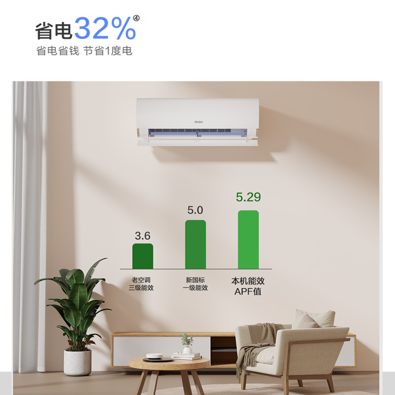 【强劲】海尔空调劲爽家用官方大1匹新一级变频冷暖卧室挂机26LCA-图0