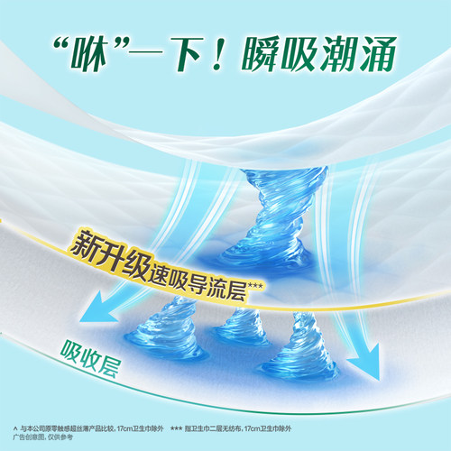 【新华网推荐】花王乐而雅卫生巾零触感护翼日夜7包56片 - 图3