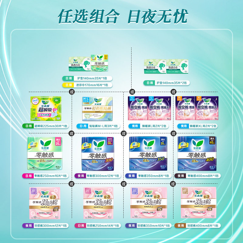 【60元任选4件】花王乐而雅零触感特薄日夜用卫生巾姨妈晚安睡裤