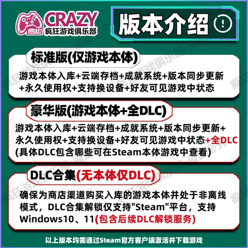 城市天际线2 Steam激活入库自己号Cities Skylines II全DLC单机PC - 图0