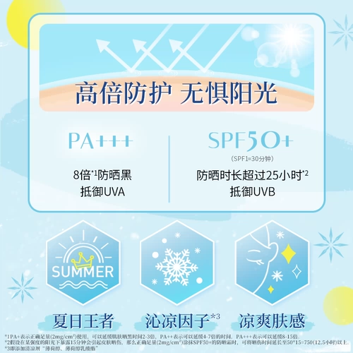 Biore Birou Water Live солнцезащитный крем