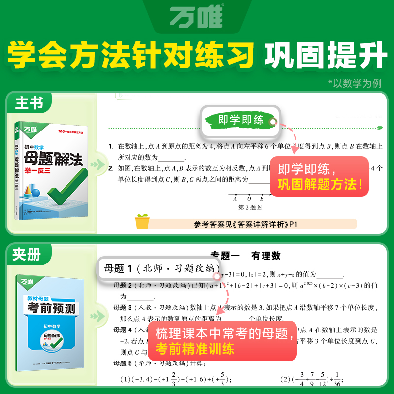 2025万唯解题方法小四门基础知识