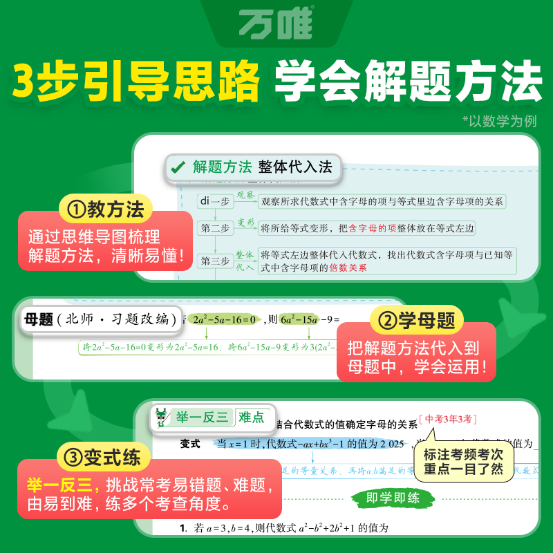 2025万唯解题方法小四门基础知识解题思维方法大全七八九年级语数学物理化学政治历史地理生物中考总复习资料必背知识点万维教育