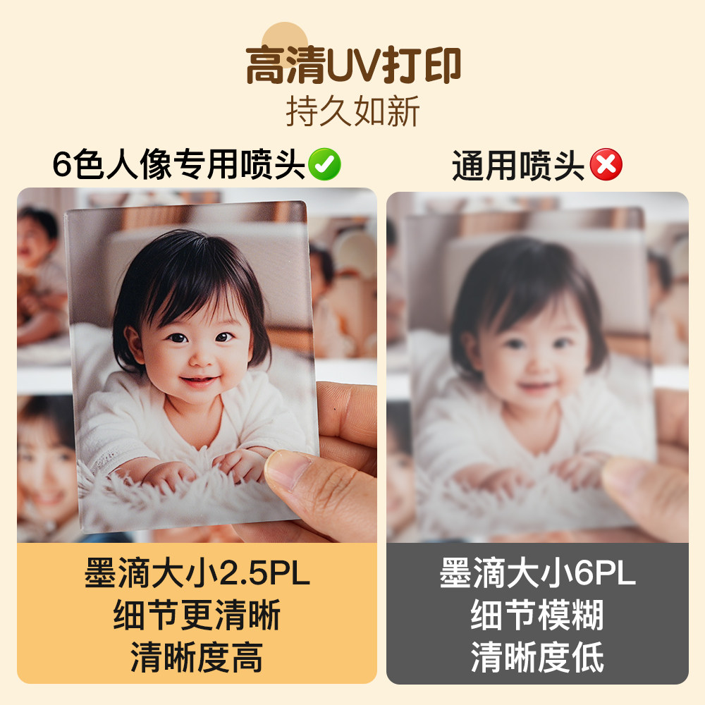 宝宝照片定制亚克力冰箱贴儿童成长周岁纪念册照片墙手机磁吸照片,淘宝优惠券,粉丝福利购,淘宝优惠卷