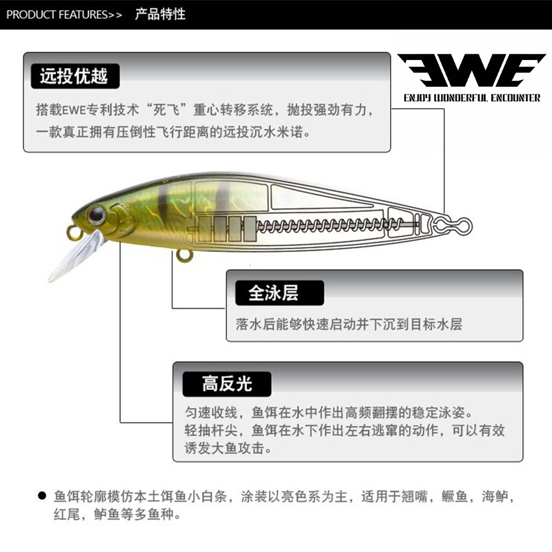 美夏EWE银刀吐血白条沉水米诺死飞重心转移全泳层远投路亚饵 - 图1