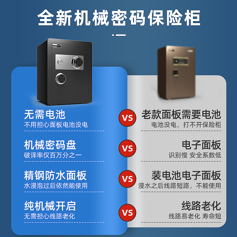 欧奈斯机械锁刻度密码保险柜家用保险柜45cm全钢小型防盗钥匙机械保险箱25/30/40cm入柜保管箱办公室文件柜-图2