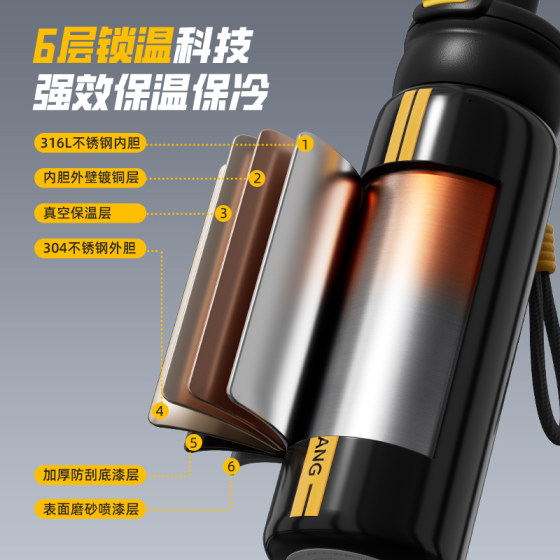 Fuguang Insulated Water Cup Large Capacity 2026 New Boys' Straw Sports Water Bottle 316 Stainless Steel Portable Car Mount