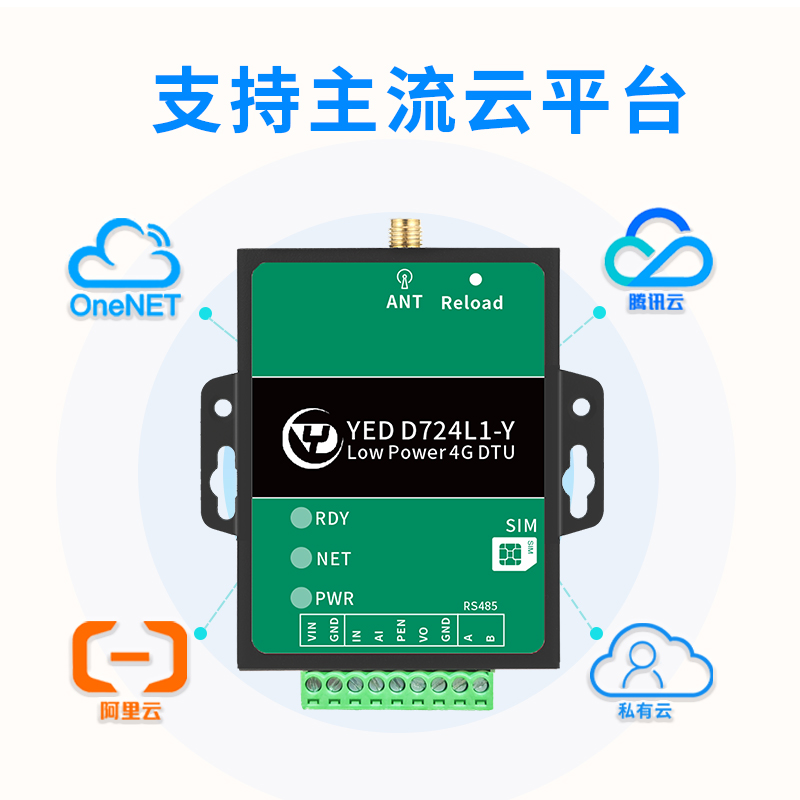 工业级4G模块低功耗dtu电池供电TPC/UDP/MQTT通讯数据透传阿里云-图2