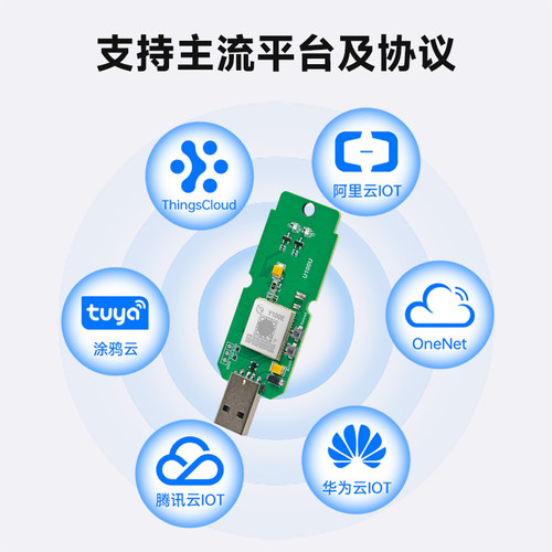 银尔达4G DTU数据透传短信转发USB网卡物联网RNDIS 无线通信模块 - 图0