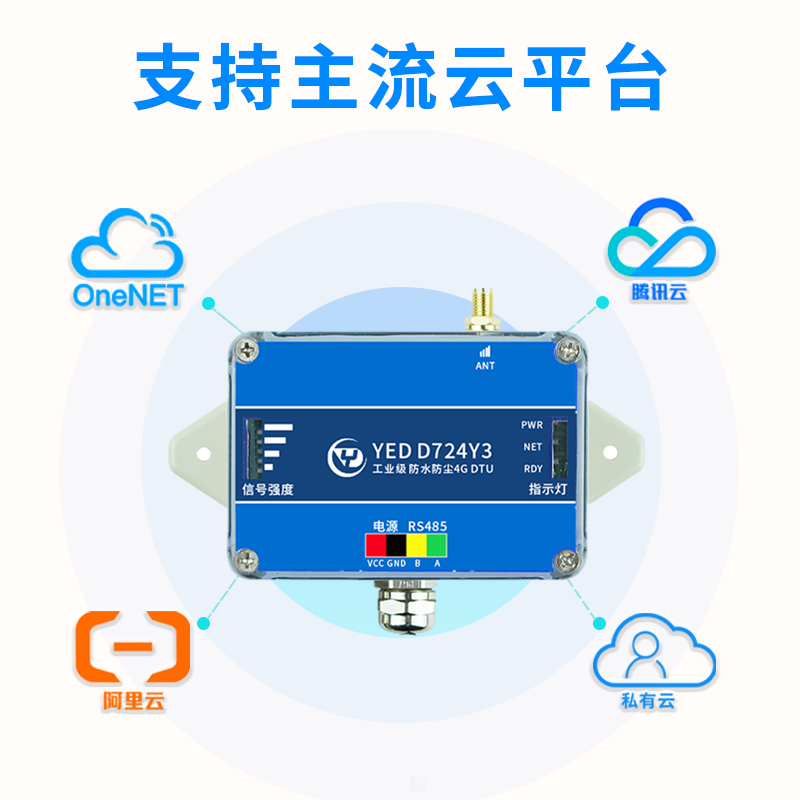 银尔达工业级4G模块防尘防水DTU物联网通信设备环境监测485接口 - 图2