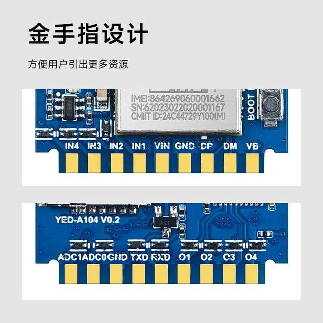 Yinerda RTU4 input and output