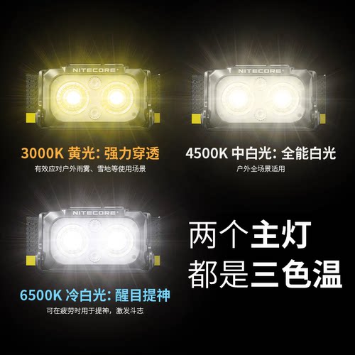 奈特科尔NU25 MCT轻量头灯多色温户外登山便携式头灯头戴式可充电 - 图0