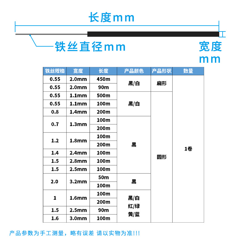 电镀锌铁丝绑线彩色包塑扎丝电缆金属绑线扎带葡萄架捆绑鼻梁条 - 图2