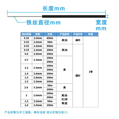 电镀锌铁丝绑线彩色包塑扎丝电缆金属绑线扎带葡萄架捆绑鼻梁条-图2