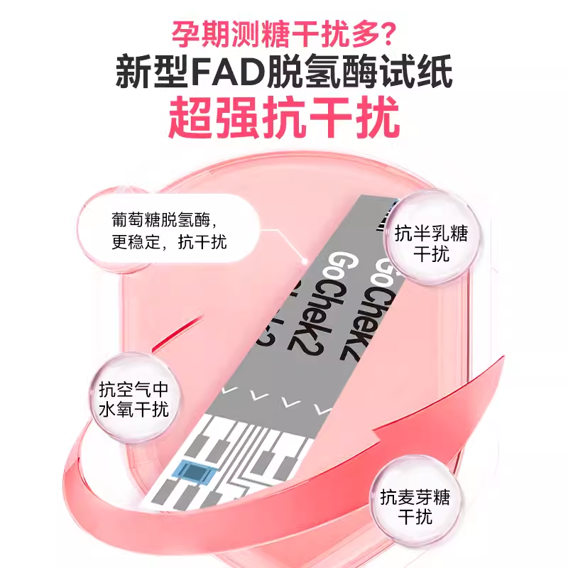 万孚血糖仪家用测试高精度孕妇医用测血糖的仪器糖尿病妊娠期可用