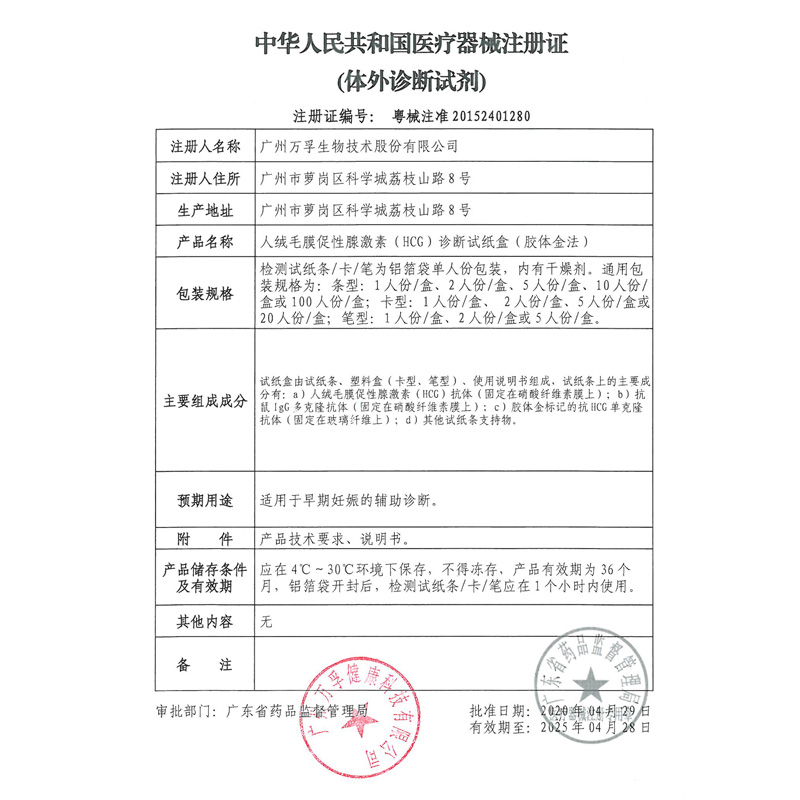 秀儿验孕试纸早早孕高精准度验孕棒测早孕试纸怀孕测备孕保密发货