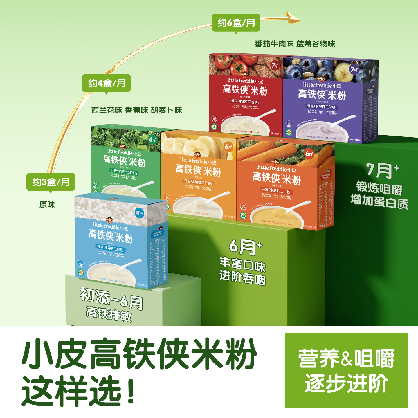 Xiaopi baby high-speed organic rice noodles chewable in 2 sections