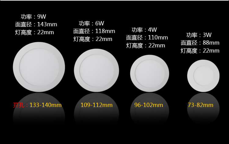 消防应急超薄LED筒灯3-18W圆形面板灯3-6寸12w开孔嵌入式LED照明