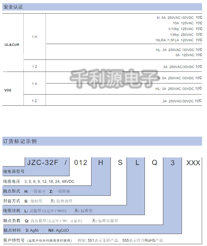 原装正品 JZC-32F-024-HS3宏发继电器 HF32F-024-HS3 24V4脚常开-图1