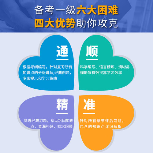 2026版CFA一级二级三级原版书课后习题cfa官方教材level123考试英文题库含答案解析送Notes真题Mock模拟百题网课视频电子词汇道德 - 图1