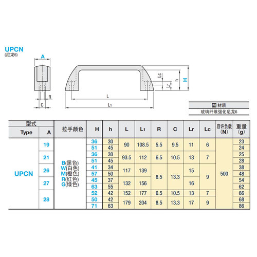 加厚尼龙方形拉手XAB41电箱机柜门把手UPCN19-工业塑料明装提手柄 - 图3