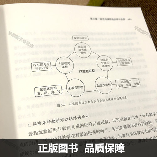 师幼共构的幼儿游戏与课程 周淑恵 游戏课程中教师的鹰架方法 谐融的课程萌生游戏与谐融的游戏萌生课程 教学案例  南京师范大学 - 图1
