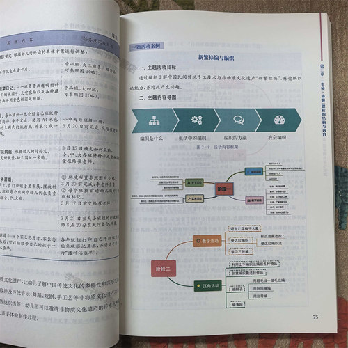 新书 激扬生命 畅享童年 幼儿园“生命·体验”课程的开发与实践 学前教育 园本课程 课程评价 园本教研活动 华东师范大学出版社 - 图2