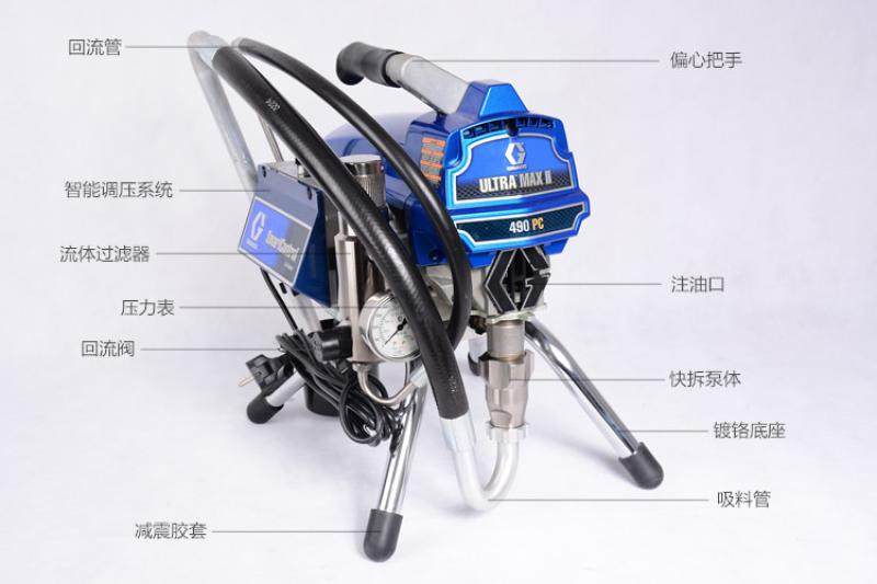 涂料油漆固瑞克喷枪喷嘴高压电动无气喷涂机喷嘴座喷头喷涂机配件,淘宝优惠券,粉丝福利购,淘宝优惠卷