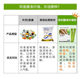 Amway fiber powder Nutrilite ເສັ້ນໃຍອາຫານທີ່ລະລາຍ