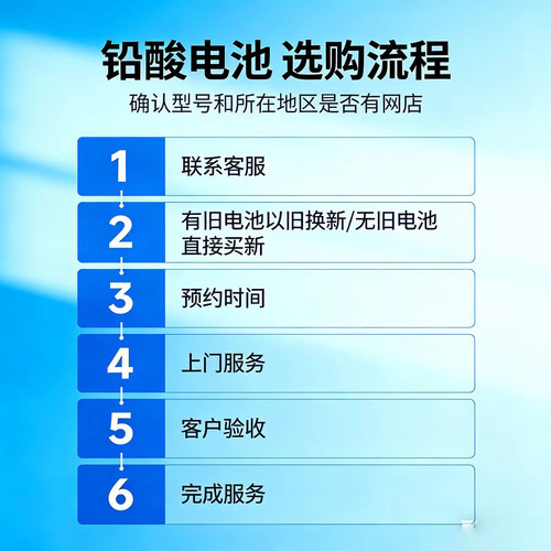 超威石墨稀电动车电池48V60V72V12A20A32AH雅迪爱玛三轮车电瓶车 - 图1