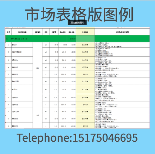 别墅园林庭院绿化工程预结算造价代做北京定额广联达投标清单组价 - 图1
