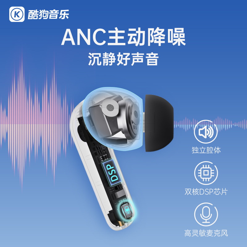 酷狗m7主动降噪真无线2021年耳机 kugou蓝牙耳机