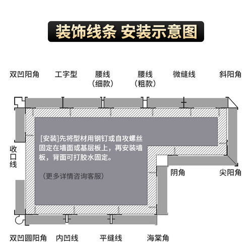 5厘9厘护墙板木饰面收边条铝合金尖阳角收口条金属工字线包边阴角 - 图2
