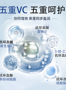 韩伦美羽五重维C水嫩身体乳补水保湿防干裂粗糙大罐身体乳现货发