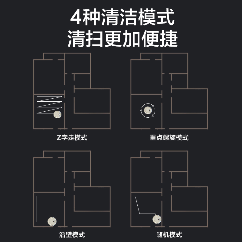 美菱安徽专卖店美菱扫地机器人家用全自动遥控智能超薄吸扫拖地吸尘一体自动回充3