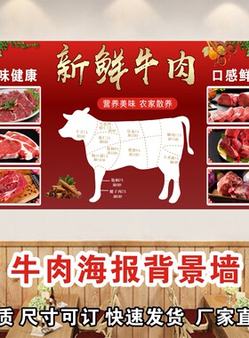 鲜牛肉分割图海报贴纸贴纸