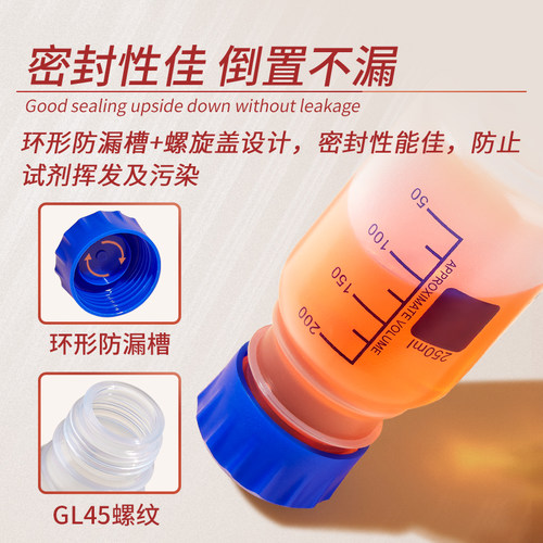 Labshark实验室塑料蓝盖试剂瓶PP广口透明方瓶丝口瓶250/500mL - 图1