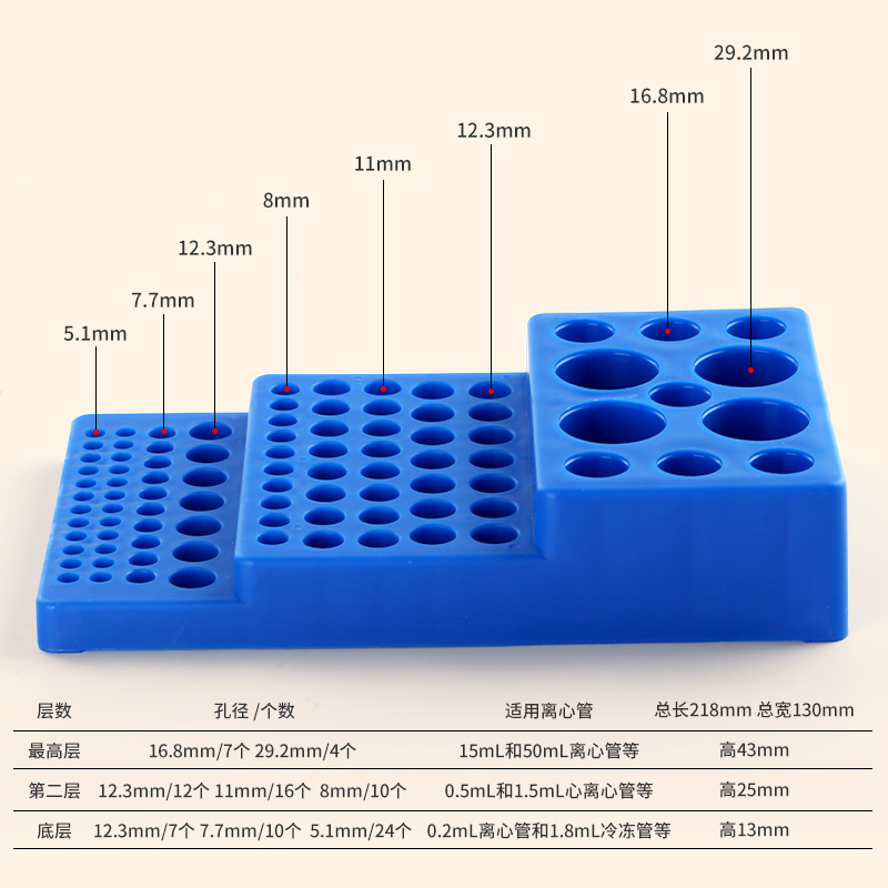 比克曼生物阶梯型多功能离心管架ep试管架实验室2 1.5 10 15 50ml - 图2