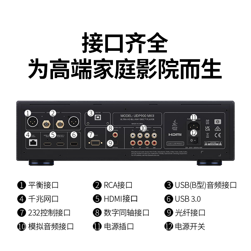 麦尼塔UDP900 MK2参考级蓝光数字音乐播放机SACD发烧级hifi播放器 - 图2