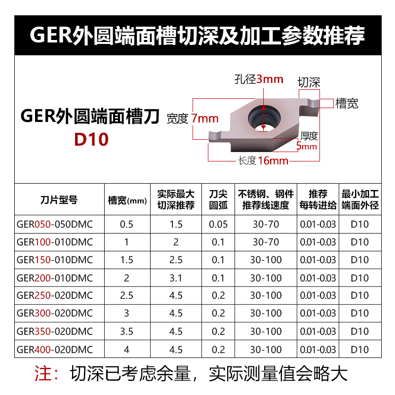 7字型数控刀杆切槽刀片外圆小径端面槽刀走心机GER100/150圆弧 - 图1