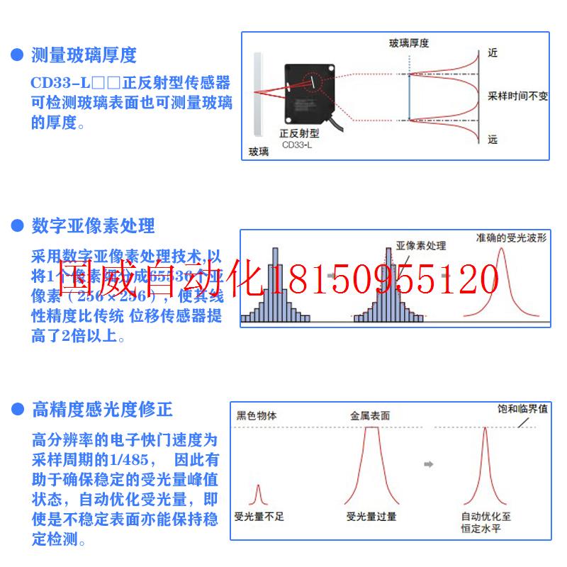 议价进口位移传感器CD33-250N-P-NA-NV-422原装奥现货 - 图2