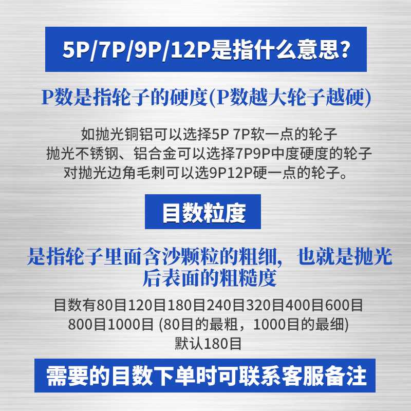 纤维轮尼龙轮抛光轮研磨不织布150/200/300不锈钢拉丝轮打磨金属 - 图0