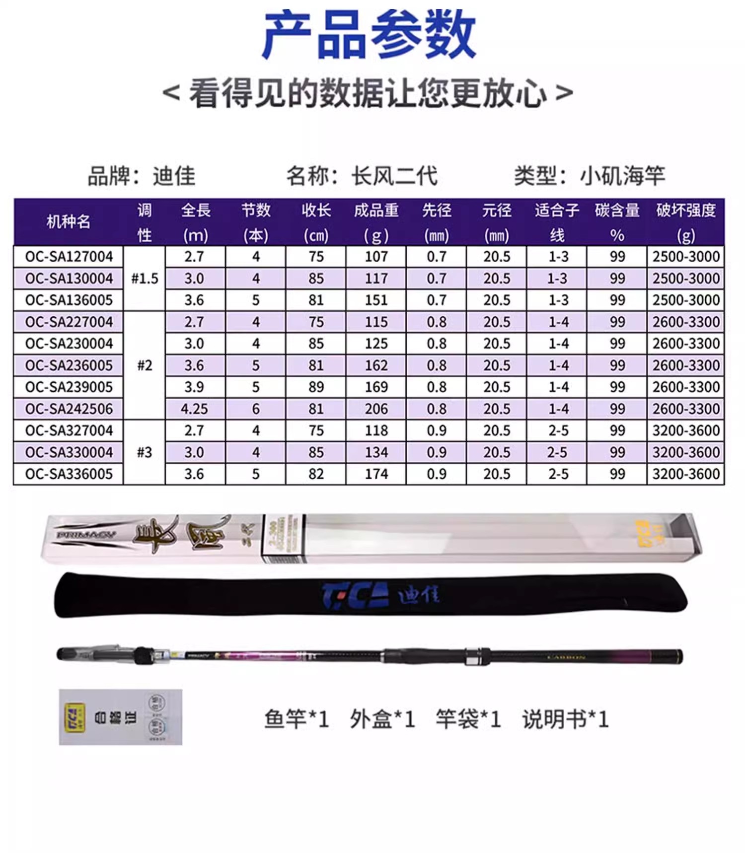 正品渔具迪佳长风2/3/5号3.0米3.6米 矶钓竿/鱼杆海竿 矶竿钓鱼竿