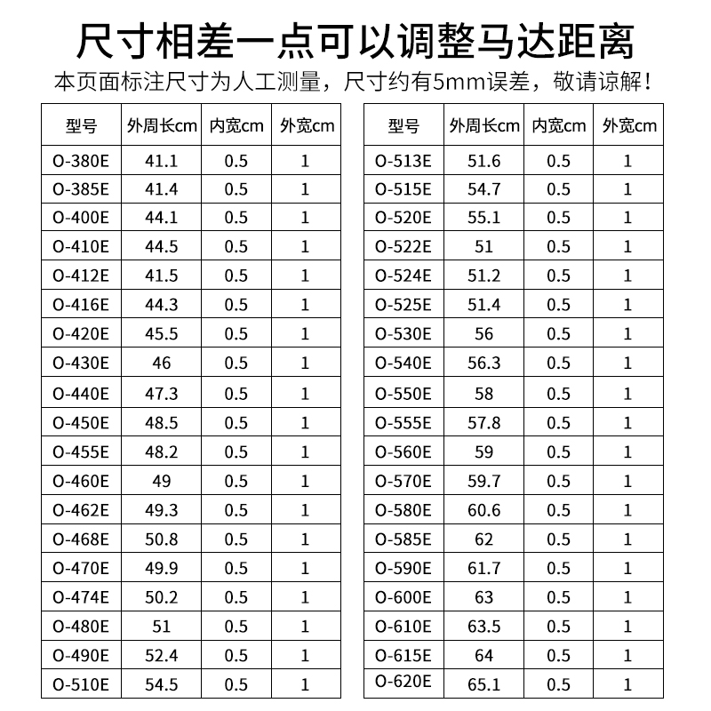 和面机皮带 压面机三角皮带O-445/450/460/470/480E 绞肉机皮带 - 图2