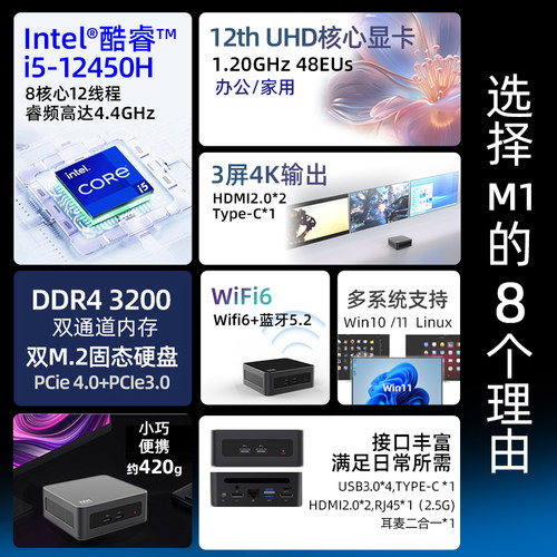 12代i5-12450H迷你主机12900H游戏Win11办公miniPC电脑i7i9准系统 - 图0