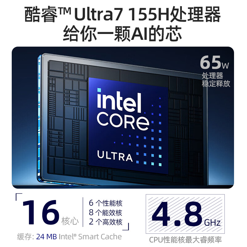 全新14代Ultra7 155H迷你主机Win11游戏办公剪辑AI微型电脑准系统 - 图0